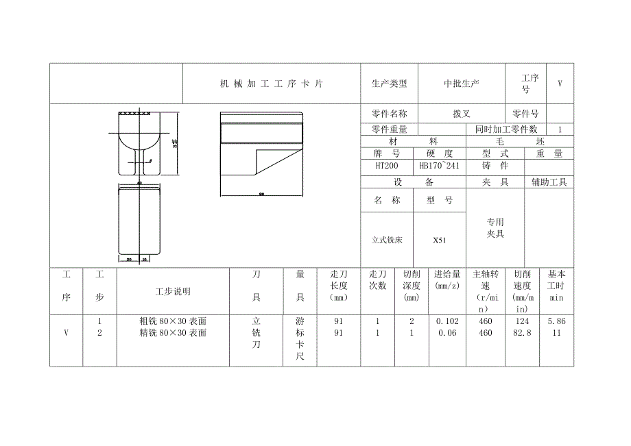 CA6140车床拨叉831003机械加工工艺过程卡片及工序卡_第5页