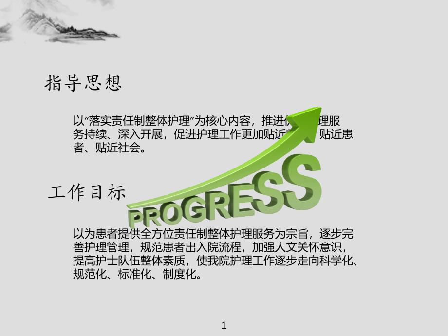 培训资料-责任制护理健康教育.ppt_第4页