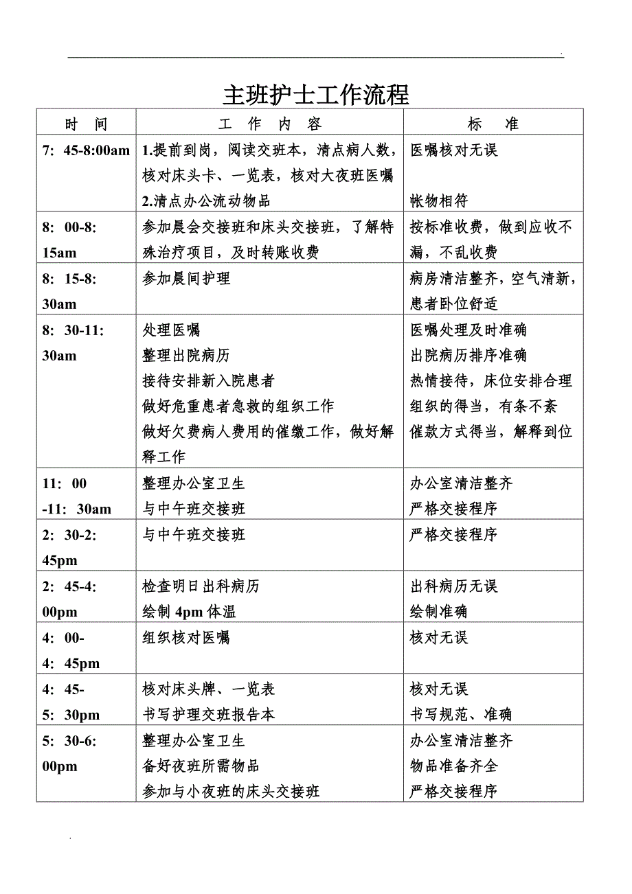 病区各班次护士工作流程_第1页