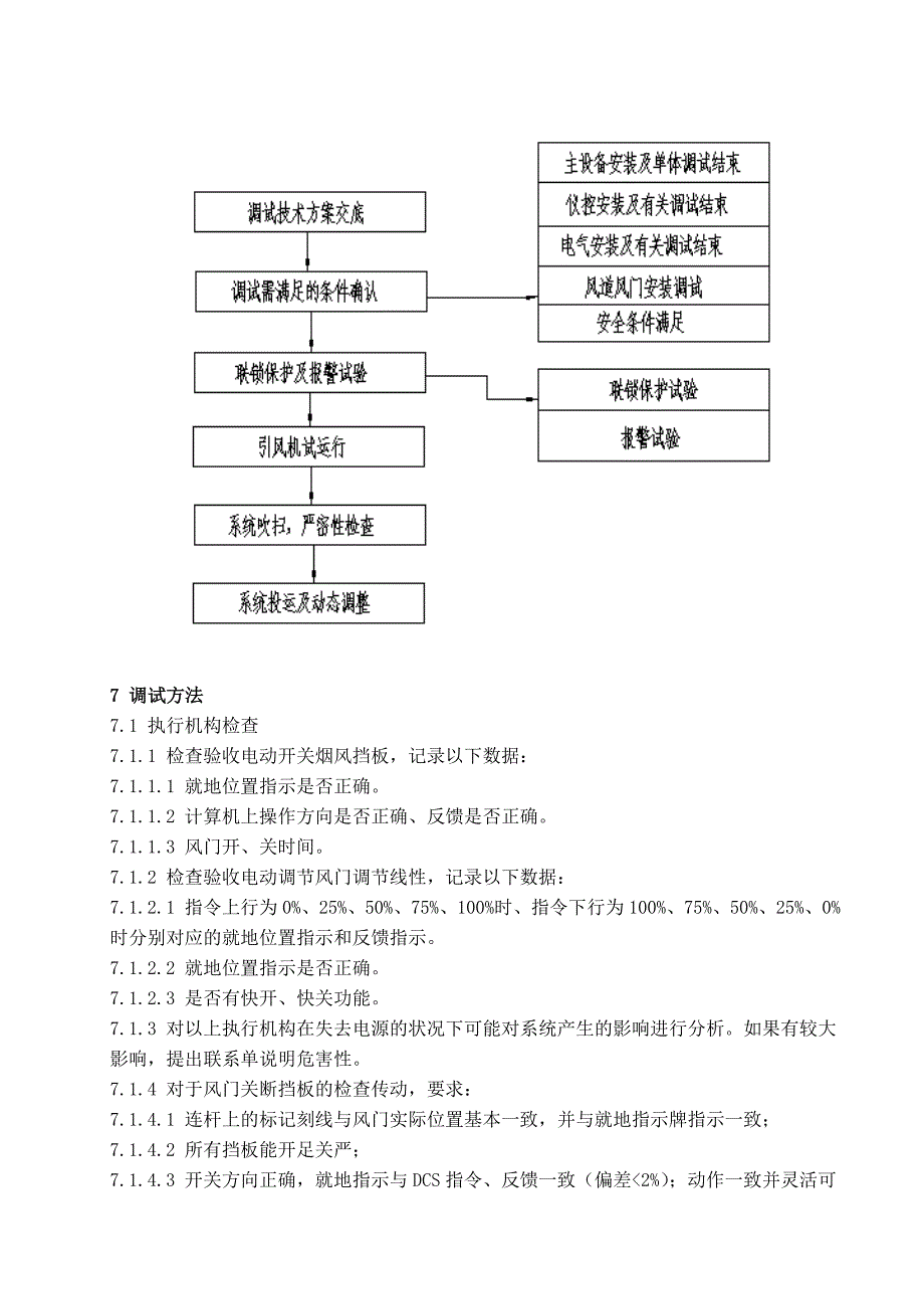 引风机调试方案_第3页