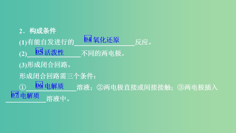 2020年高考化学一轮总复习 第九章 第28讲 原电池 化学电源课件.ppt_第4页