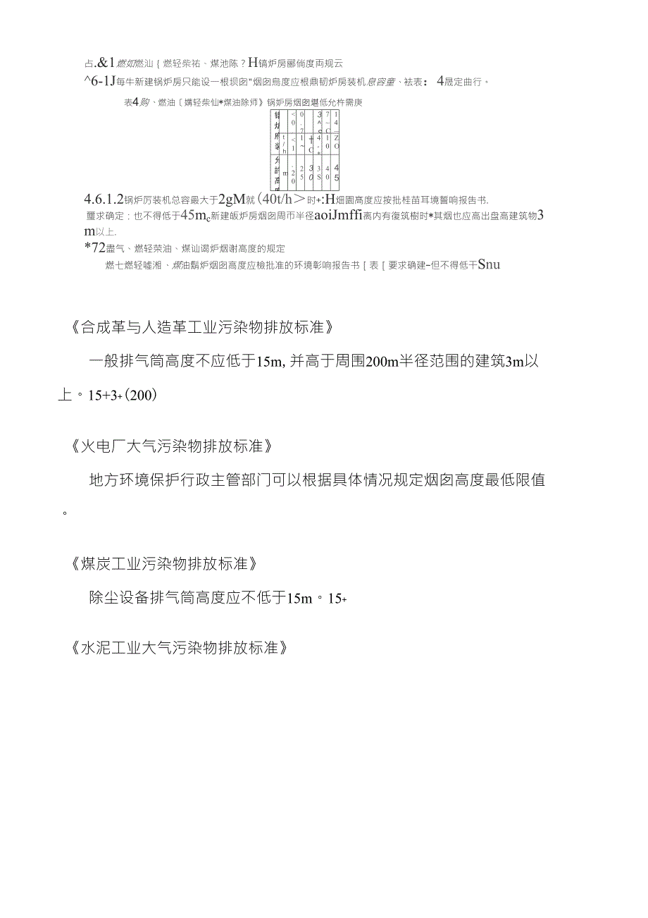 环评爱好者论坛_各大气排放标准对排气筒高度的规定_第2页