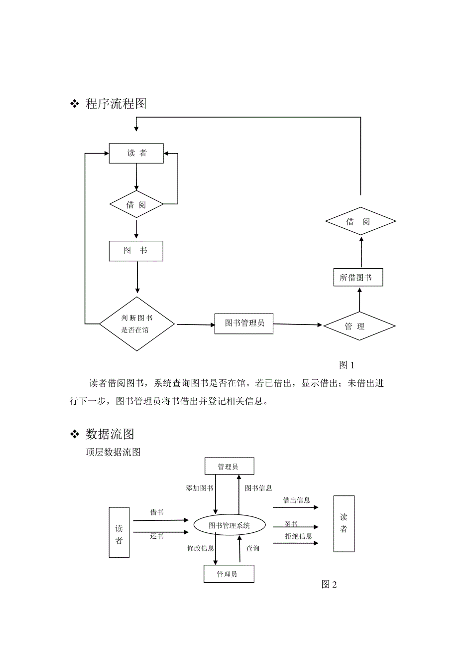 数据库大作业--图书管理系统_第3页