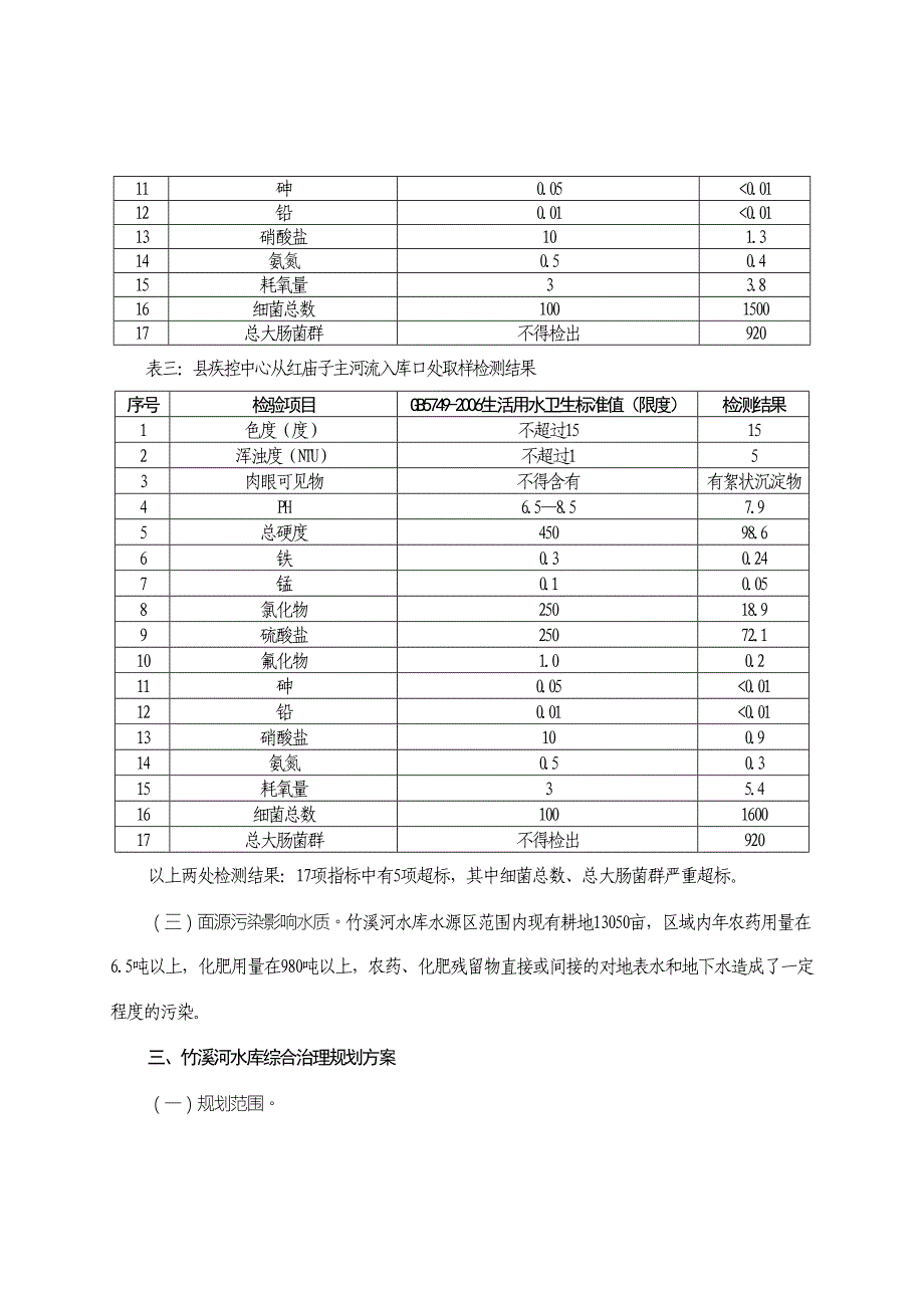 [房地产]竹溪河水库综合治理规划(doc-0页)(DOC 10页)_第3页