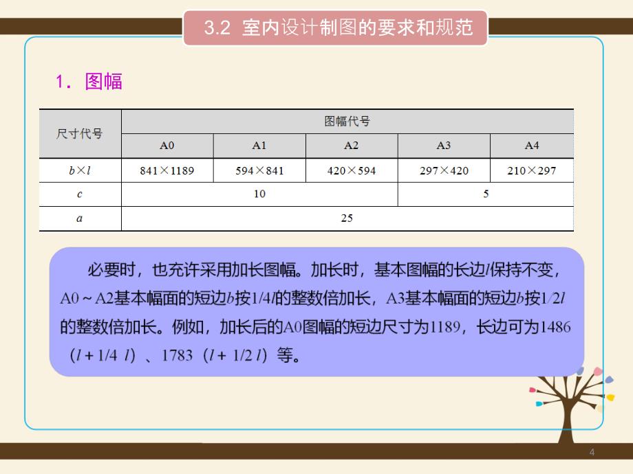 cad室内制图标准规范ppt课件_第4页