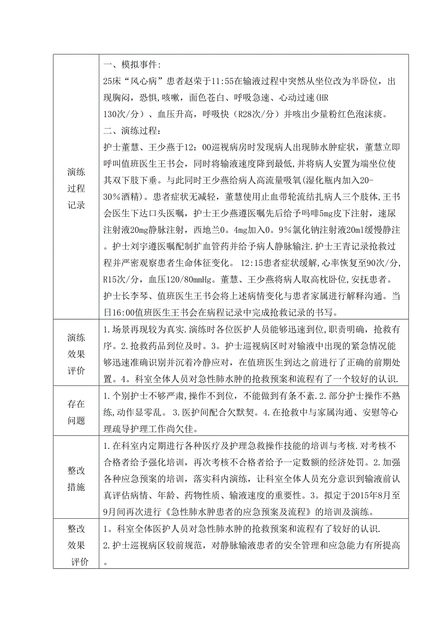 医院应急预案汇编-医院应急演练培训记录示例急性肺水肿.doc_第4页