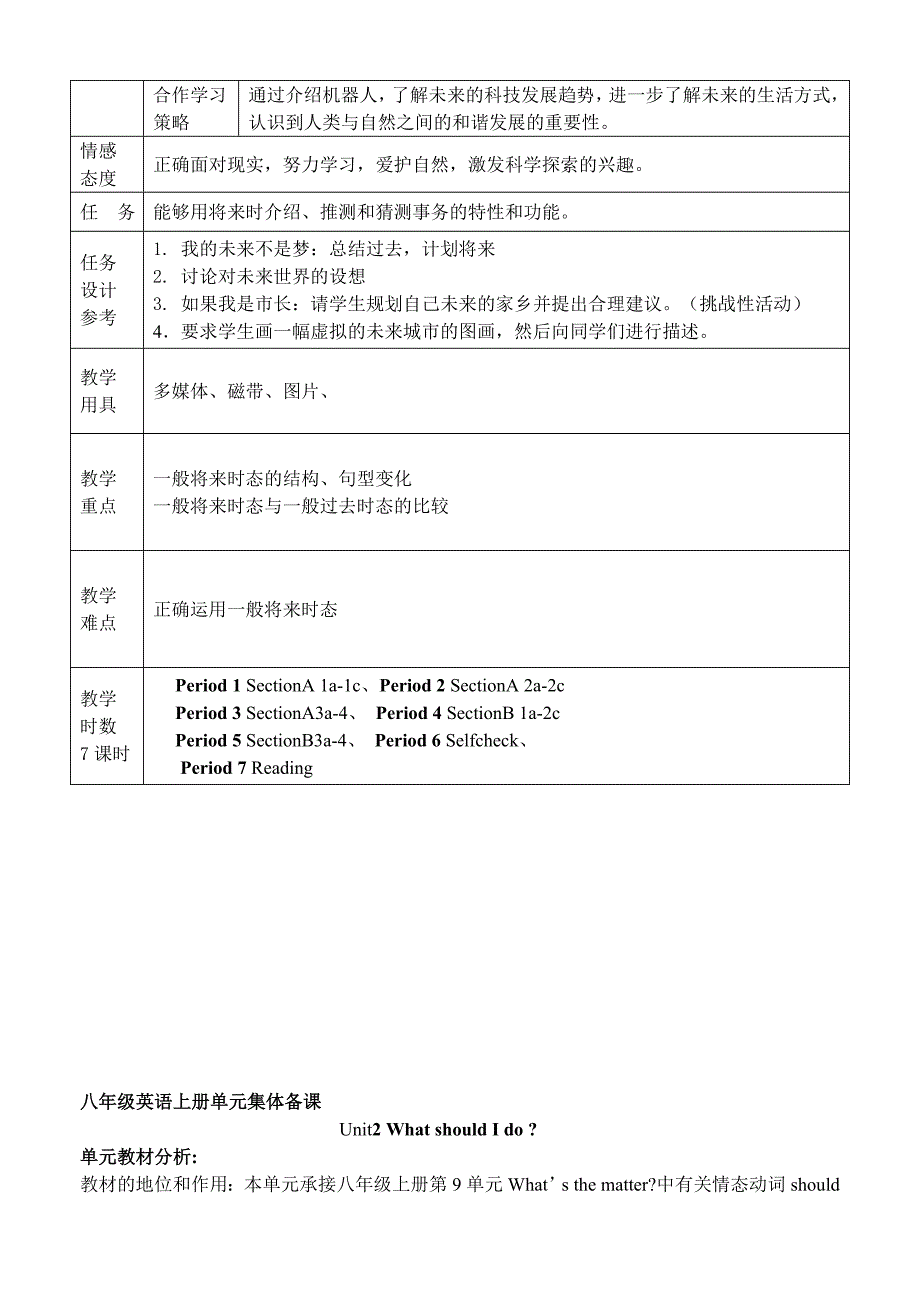 八年级英语上册单元集体备课_第2页