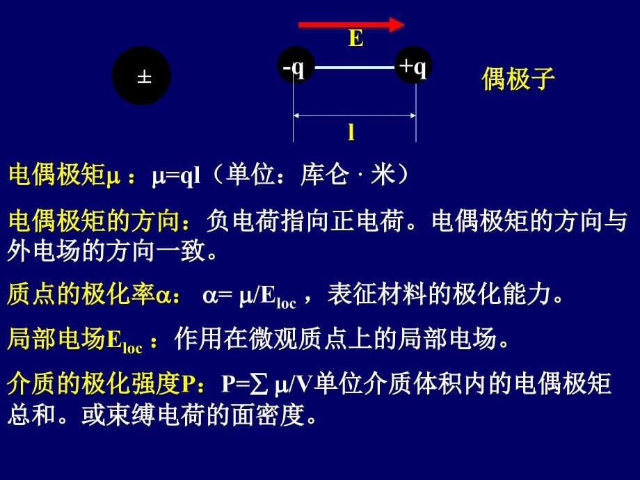 无机材料的介电性能.ppt_第5页