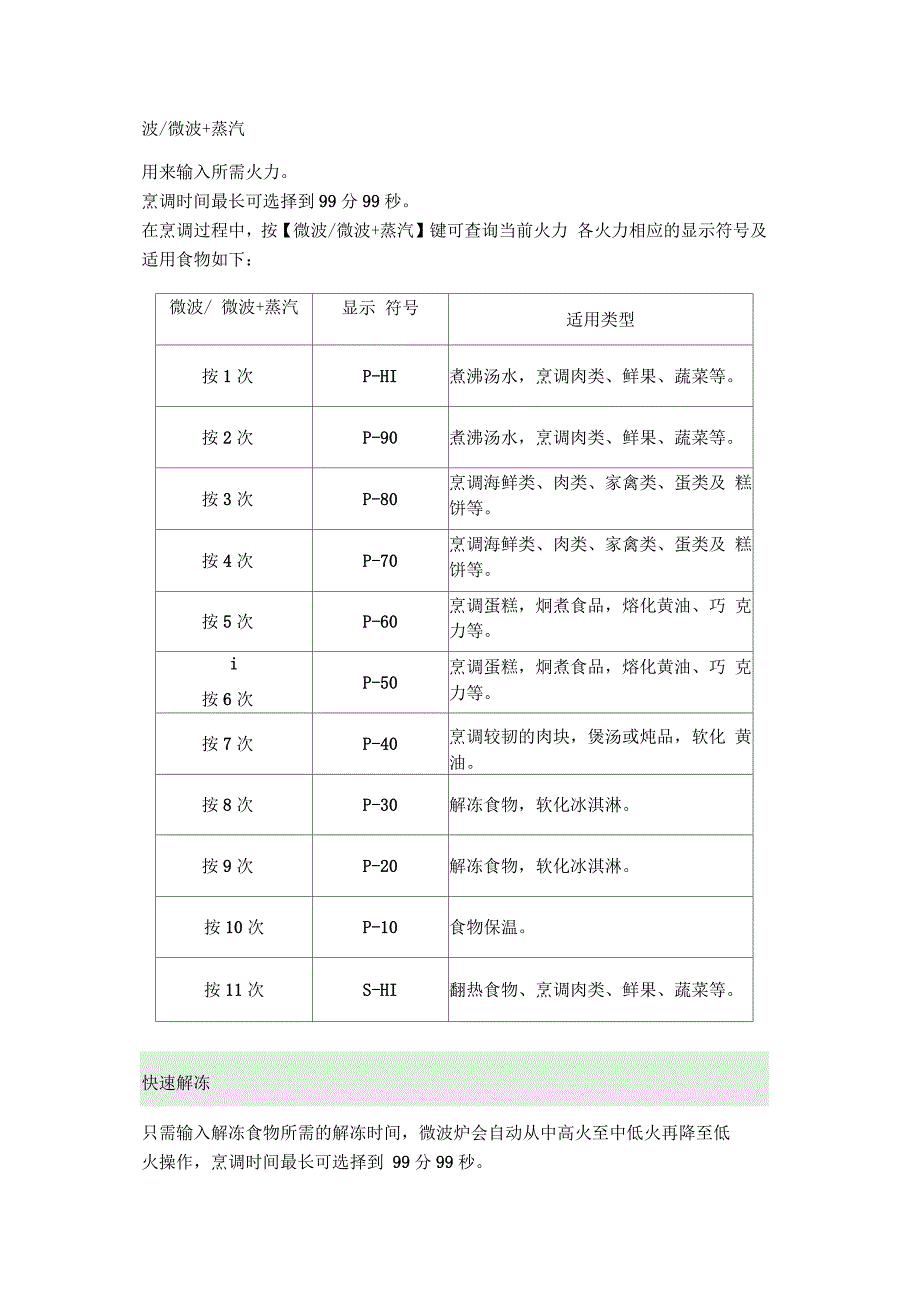 微波炉说明书1_第1页