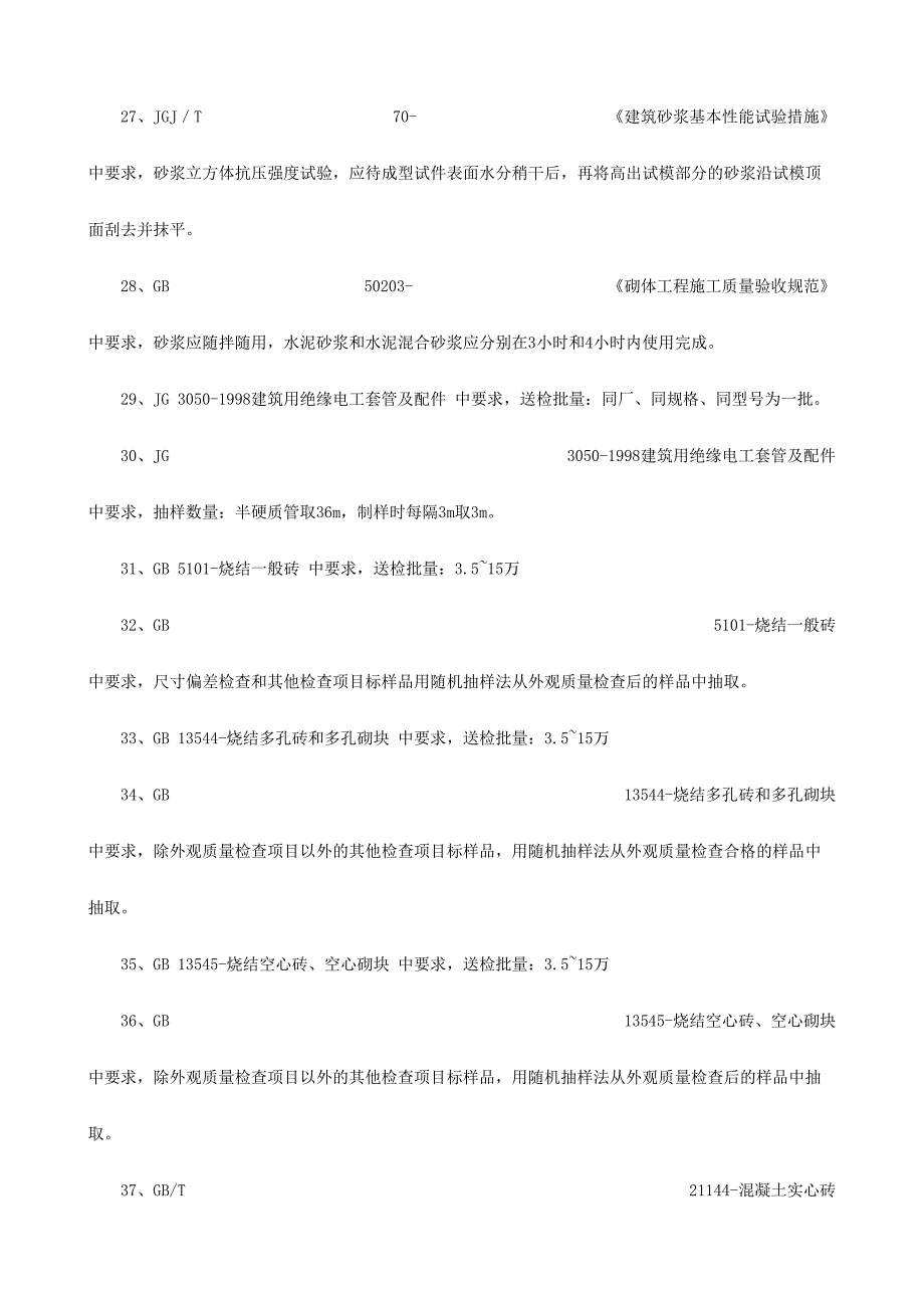 2024年砼砂浆电工套管墙体屋面材料见证取样考试题库判断单选多选_第4页