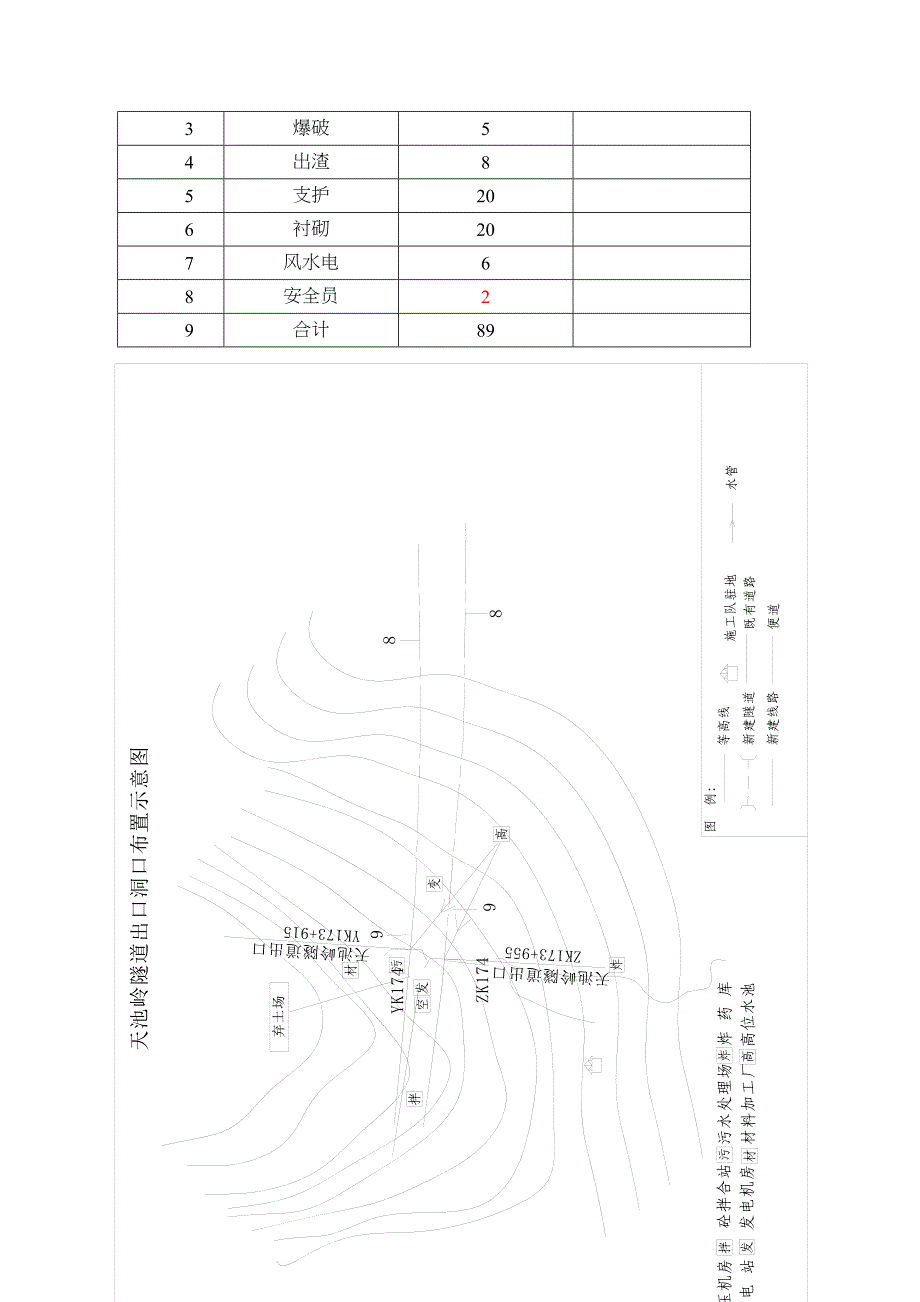 【建筑施工方案】高速公路隧道进洞专项施工方案(新2)(DOC 16页)_第3页