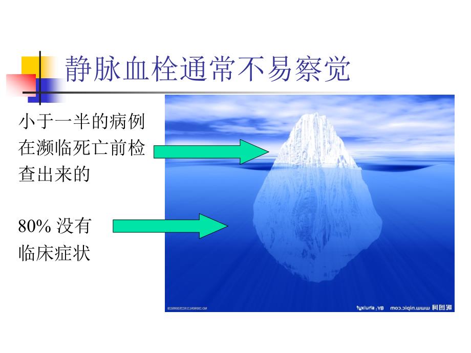 下肢深静脉血栓危险因素及预防ppt课件_第2页