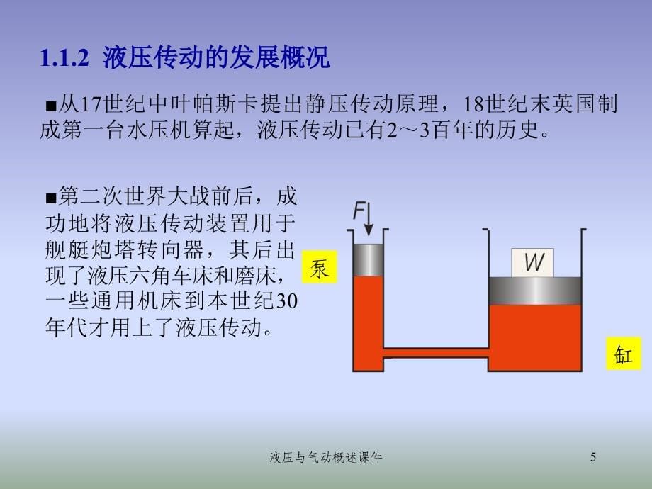 液压与气动概述课件_第5页