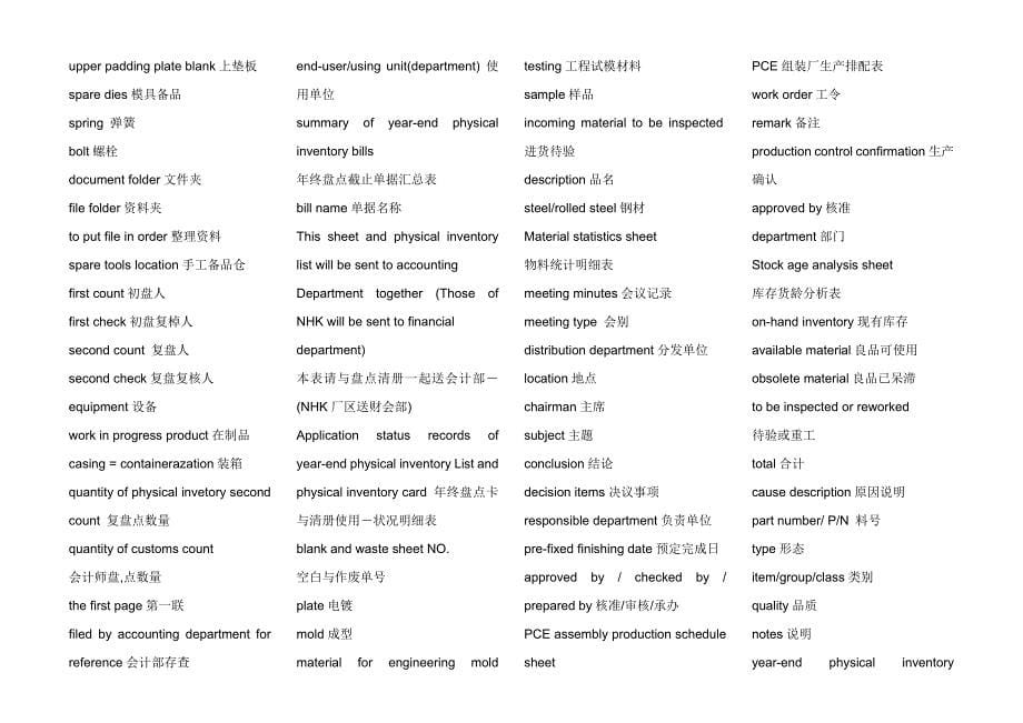 汽车制造专业英语词汇大全4000词条_第5页