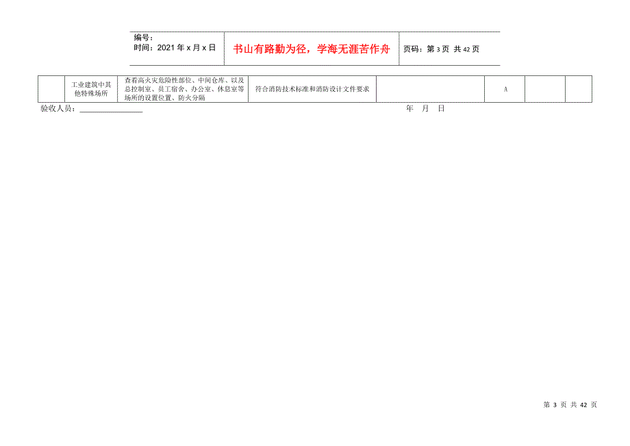 消防验收自评表申报单位_第3页