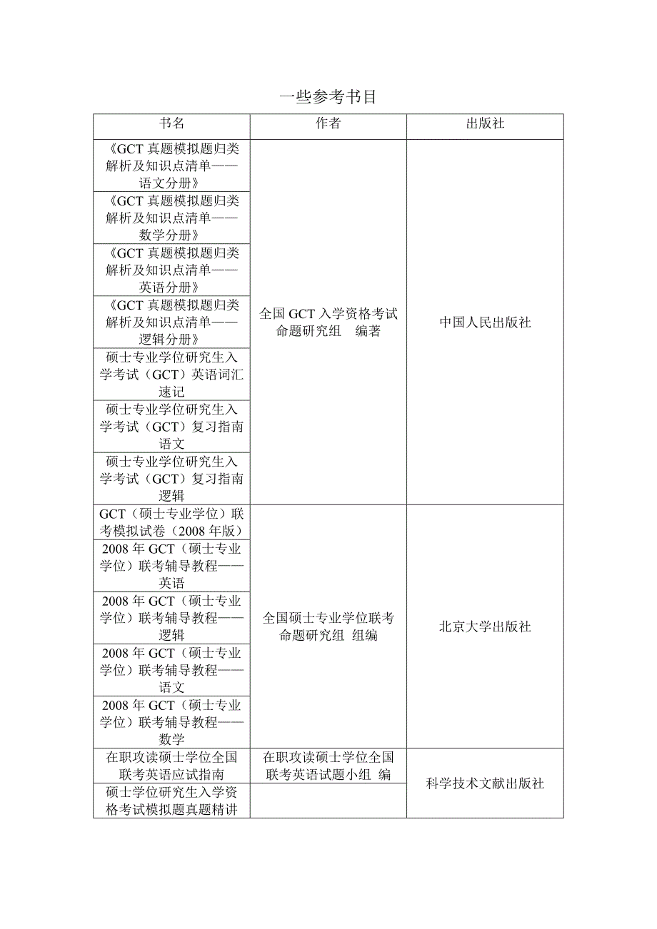 第一阶段考试（GCT）复习建议_第4页