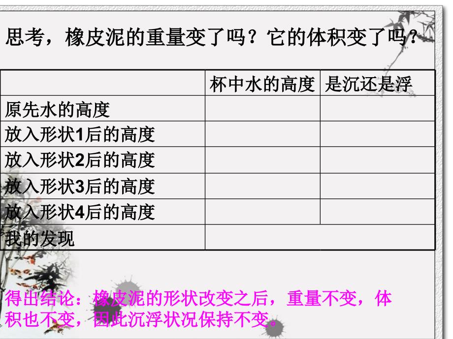 教科版科学五年级下册第一单元第三课ppt课件_第4页