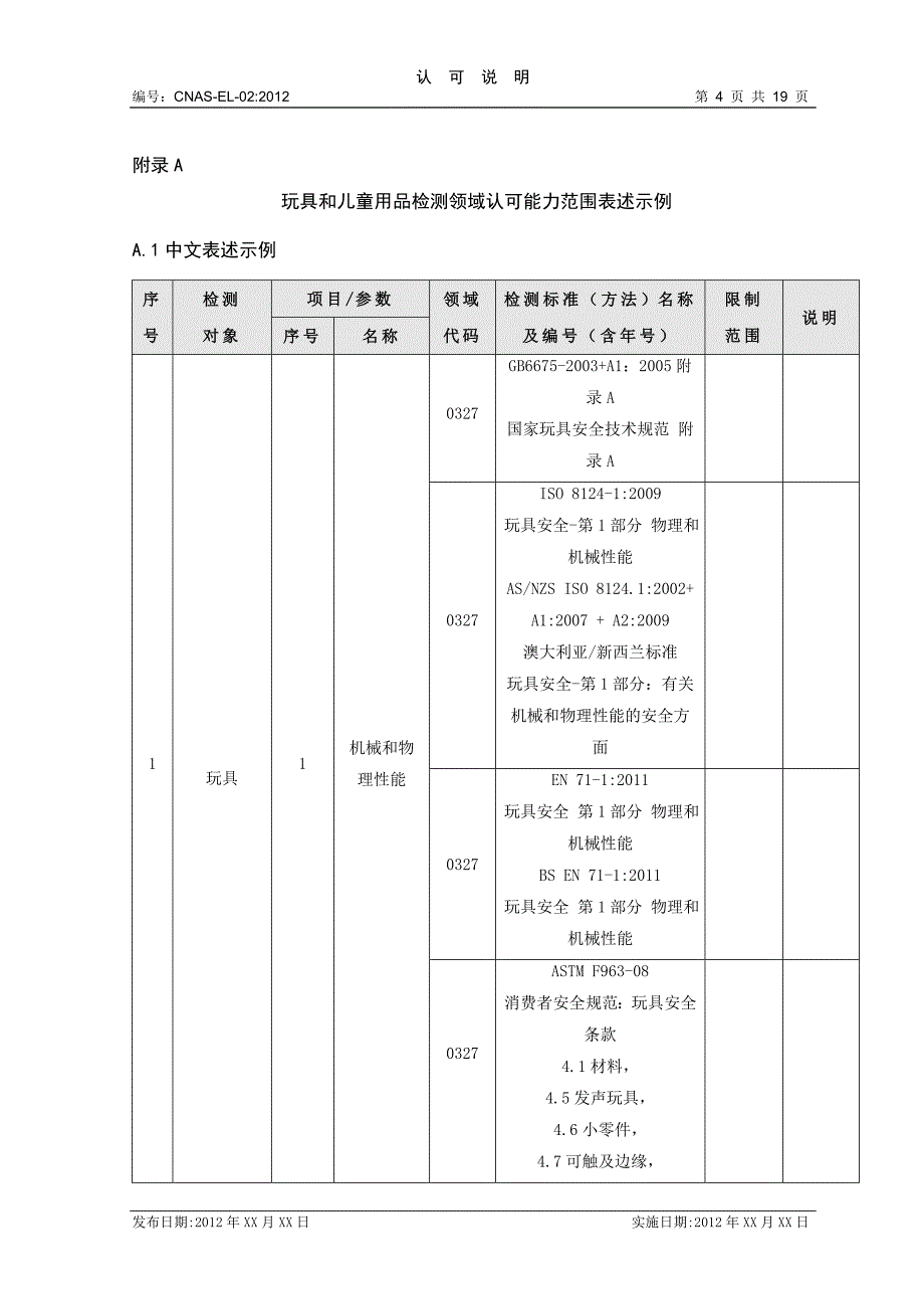 玩具和儿童用品检测领域认可能力范围_第4页