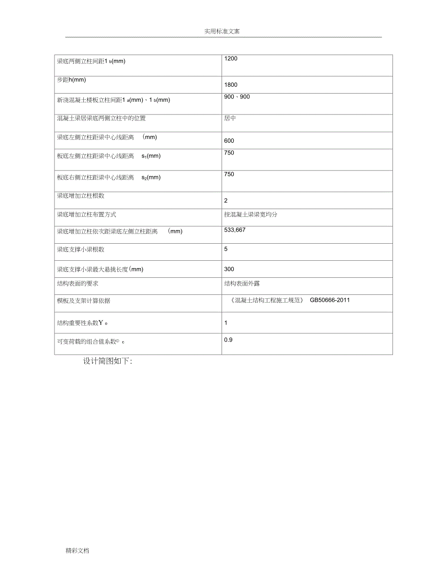 梁实用模板扣件式梁板立柱不共用计算书_第3页