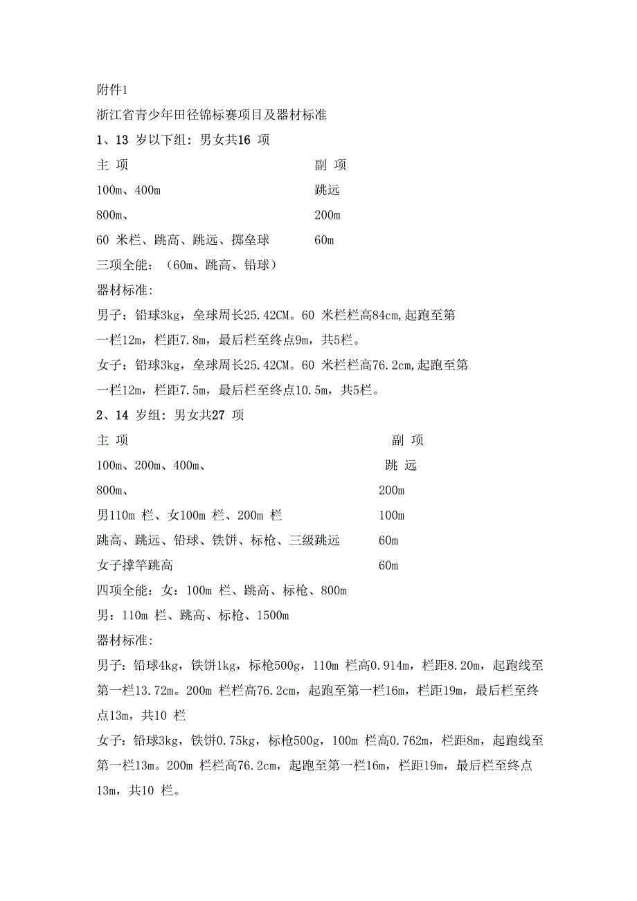 省锦标赛竞赛规程_第4页