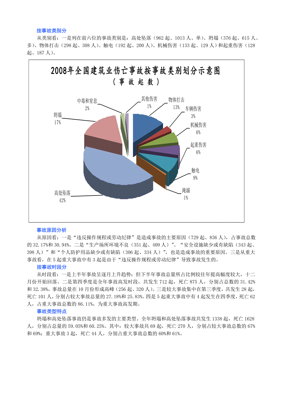 《施工方案》建筑施工安全生产技术_第3页