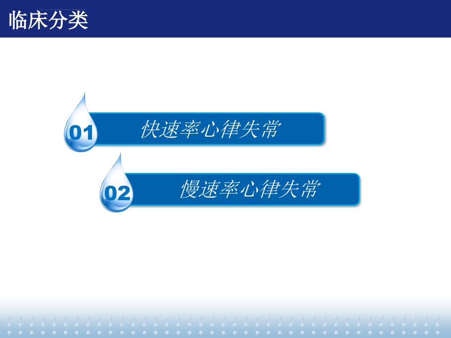 室上性心动过速的处理ppt课件_第2页