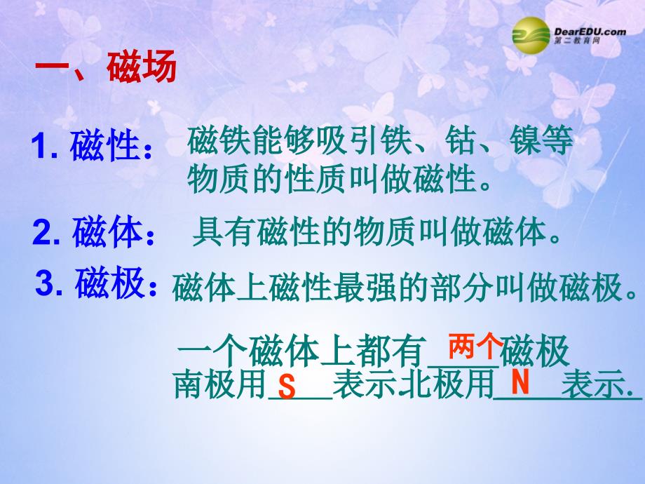 山东省青岛市城阳区第七中学九级物理全册电和磁复习课件新人教_第2页