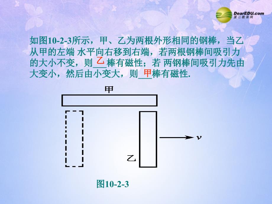 山东省青岛市城阳区第七中学九级物理全册电和磁复习课件新人教_第3页