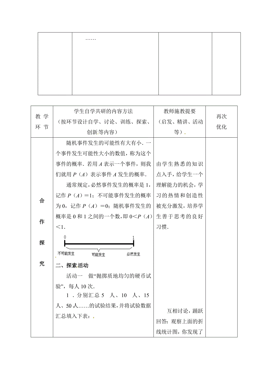 [最新]苏科版八年级下册数学：8.3频率与概率1教案_第2页