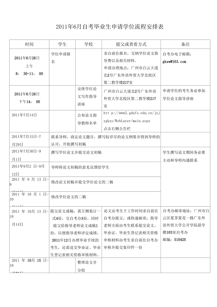 广外学士学位流程安排表_第1页