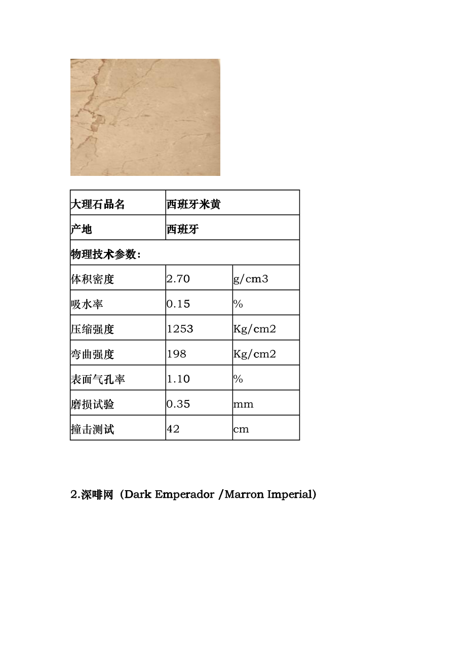 进口石材技术参数1∕3_第2页