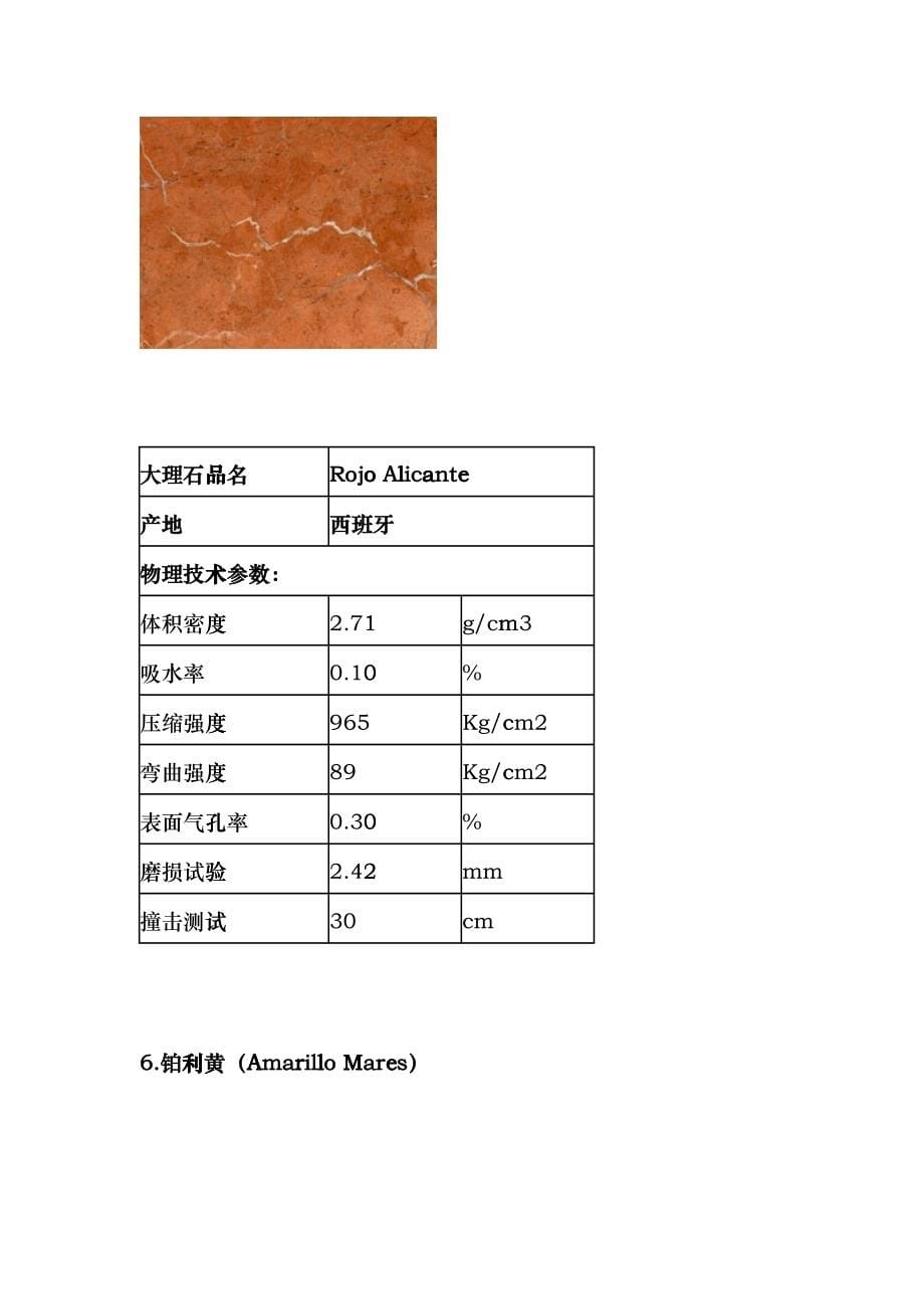 进口石材技术参数1∕3_第5页