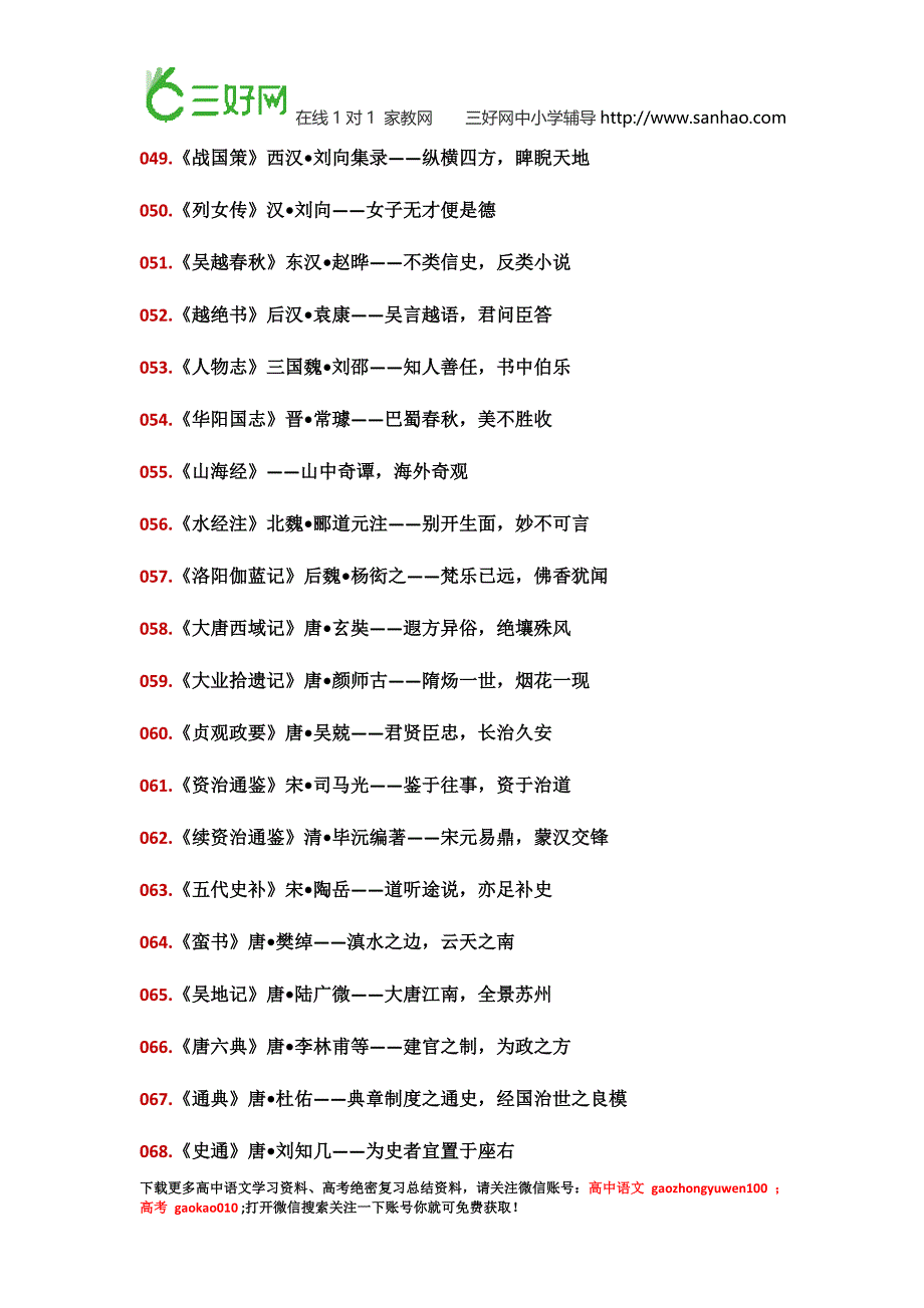 国学资料汇总：概括280部国学经典,太齐全啦!(真的很难得,收藏好).docx_第4页