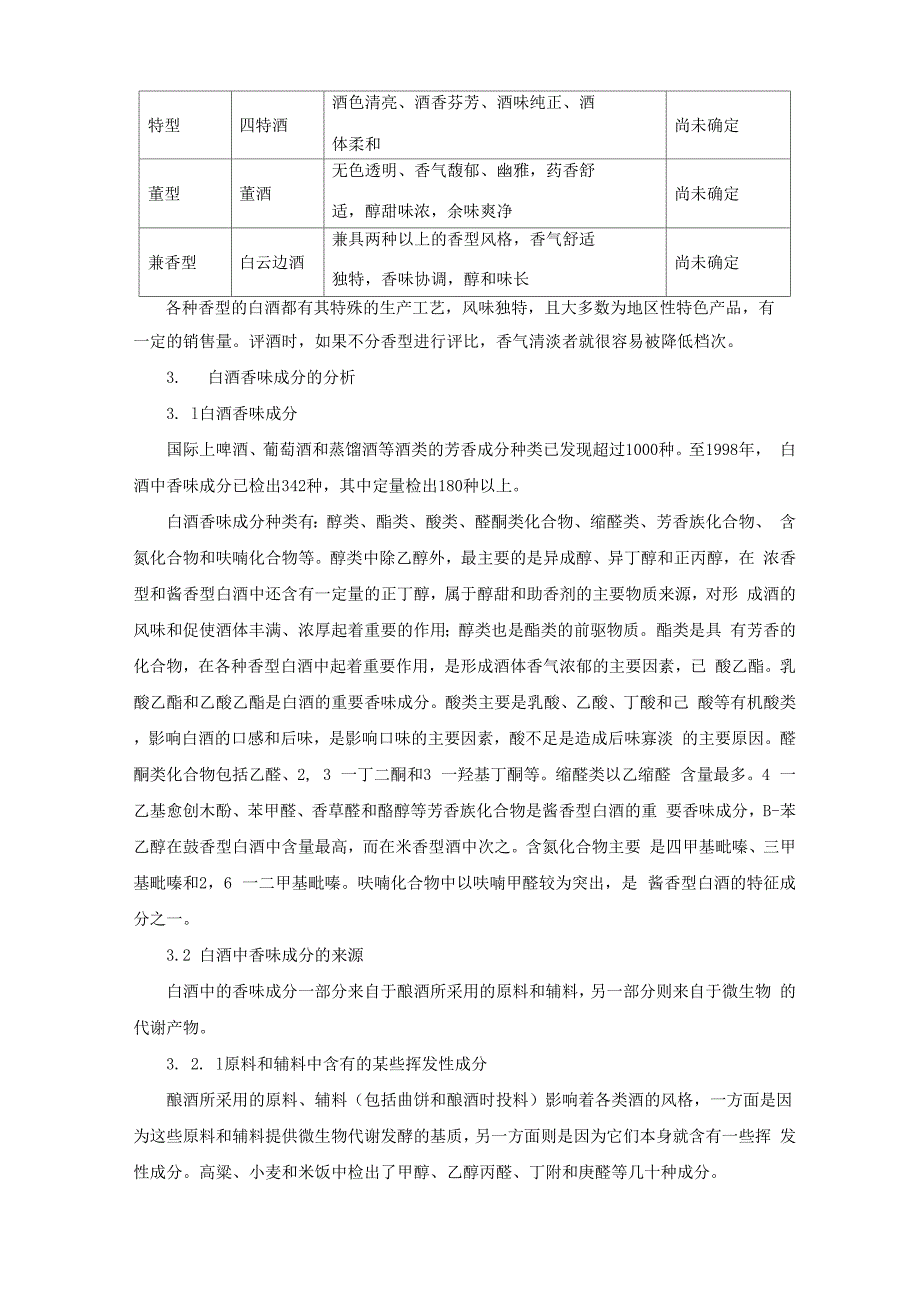 白酒香味成分分析_第3页