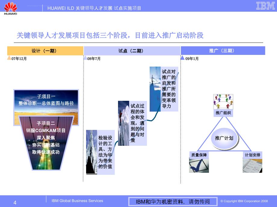 华为领导力项目推广动员与培训-GMDP打印版ppt课件_第4页