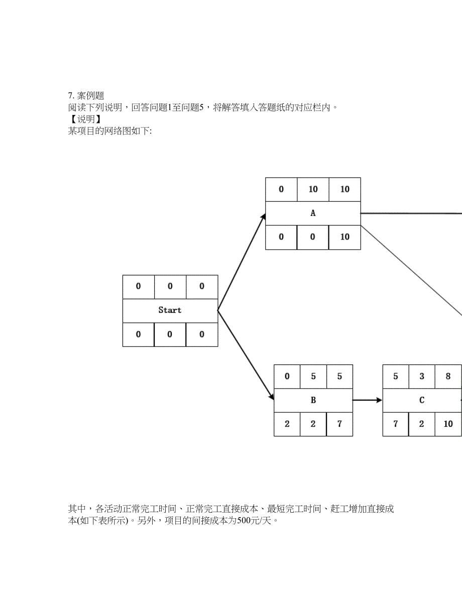 2022年软考-信息系统项目管理师考试题库及全真模拟冲刺卷32（附答案带详解）_第5页