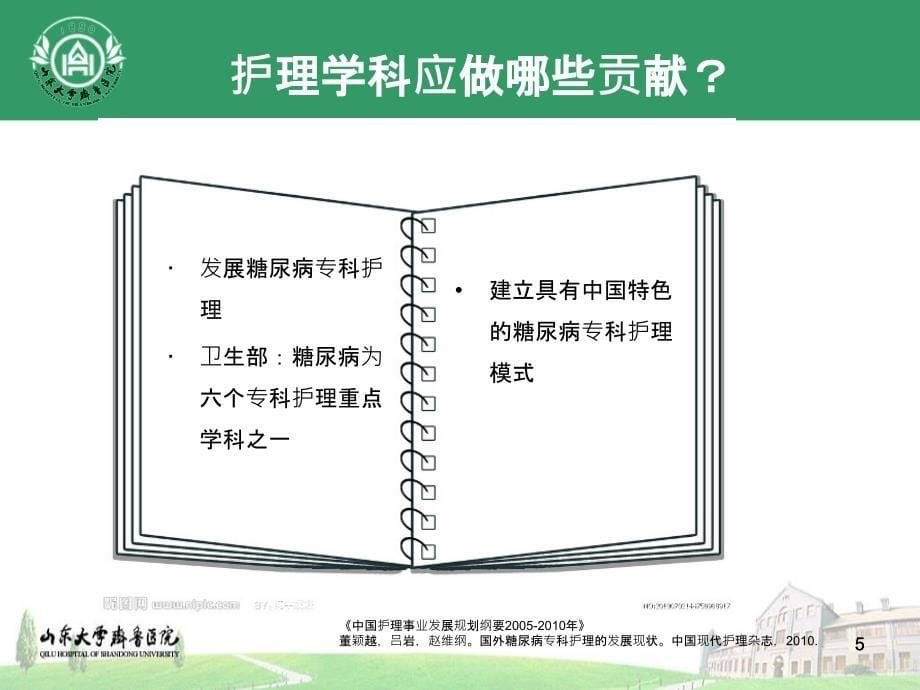 《多学科护理团队》PPT课件_第5页