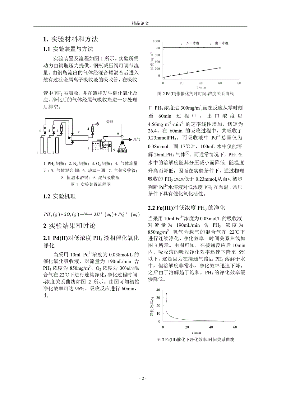 磷化氢液相催化氧化净化催化剂的初筛_第2页