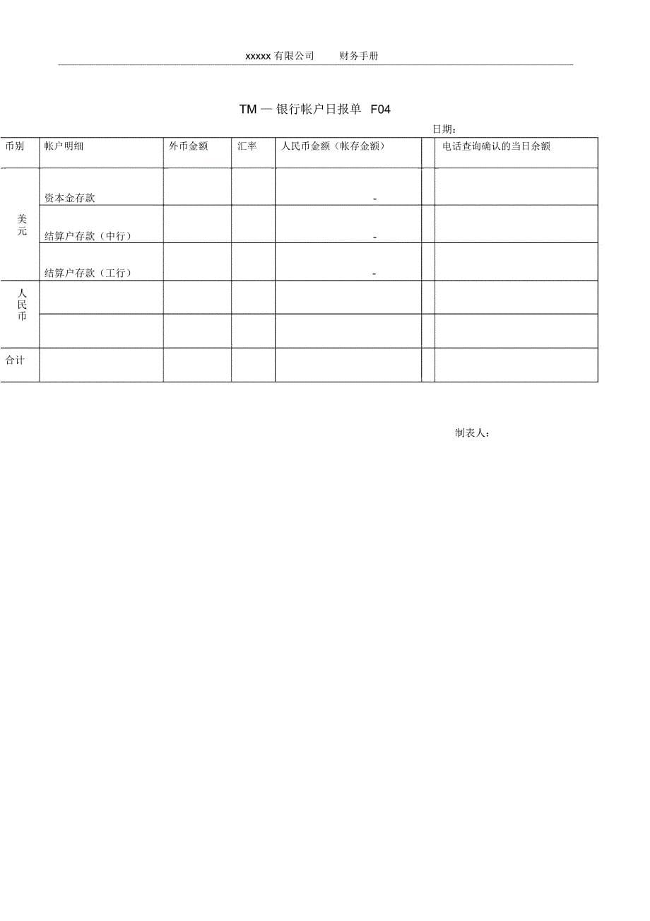 财务管理制度及操作手册_第5页