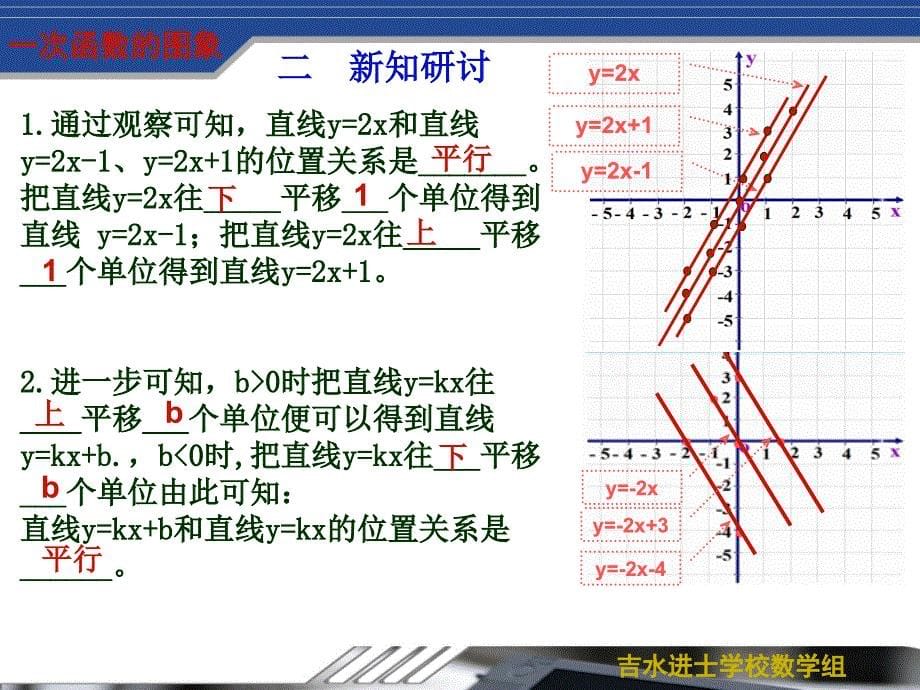 一次函数课件_第5页