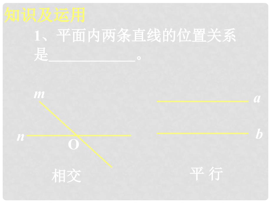 天津市佳中学七年级数学下册《相交线与平行线》课件（1）_第3页