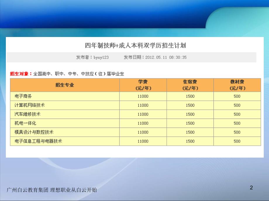 广东四年制技师成人本科专业招生计划_第2页