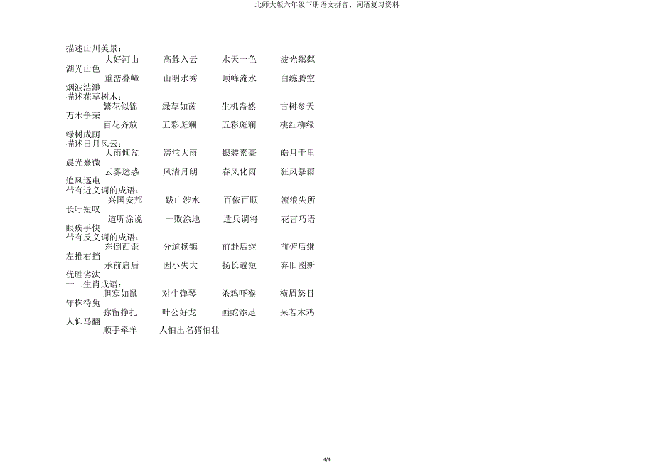 北师大版六年级下册语文拼音词语复习资料.doc_第4页