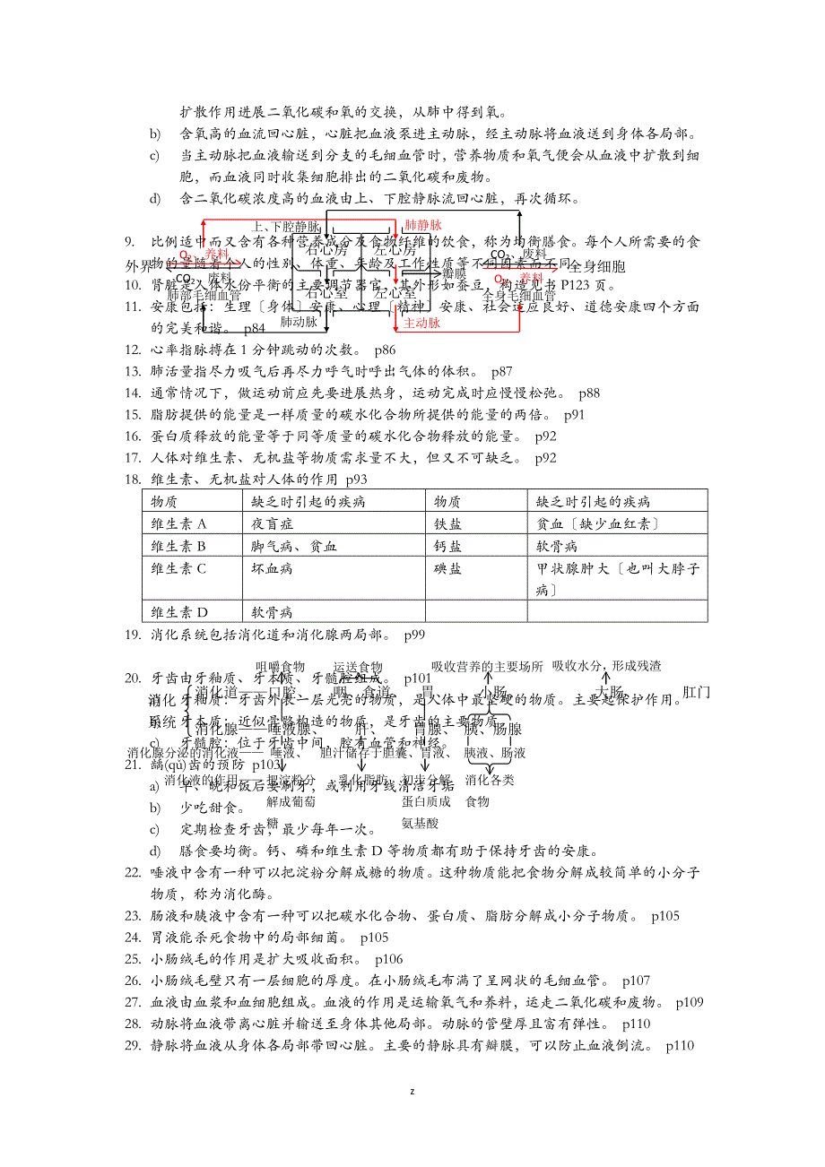 牛津上海版科学七年级上册考点大全_第4页