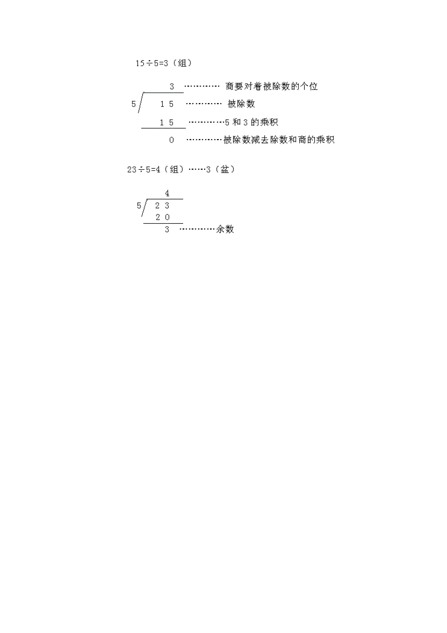 《有余数的除法》教学设计 (2).doc_第4页