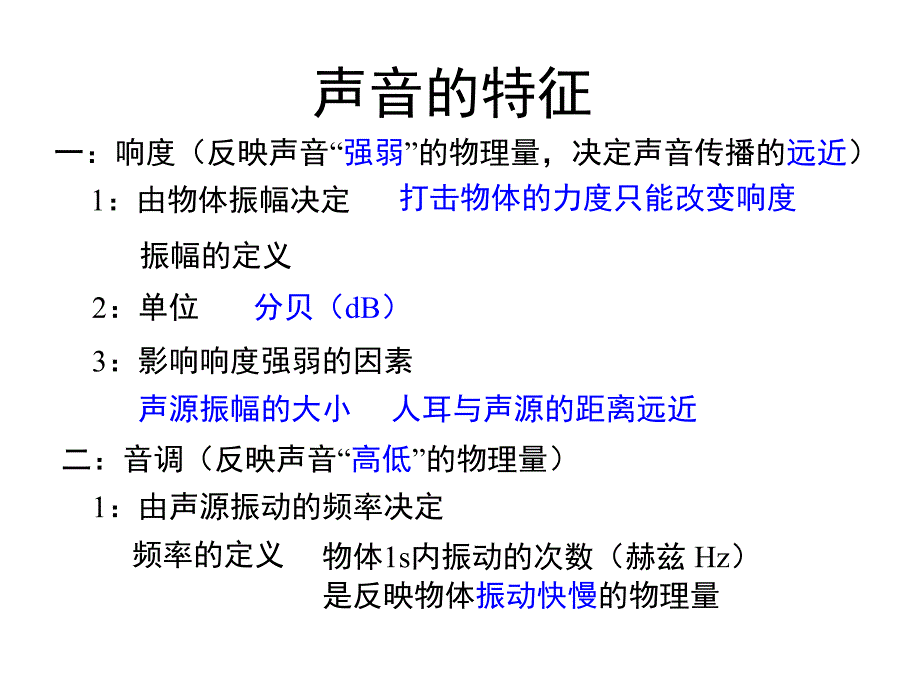 1第一章 声现象复习_第3页