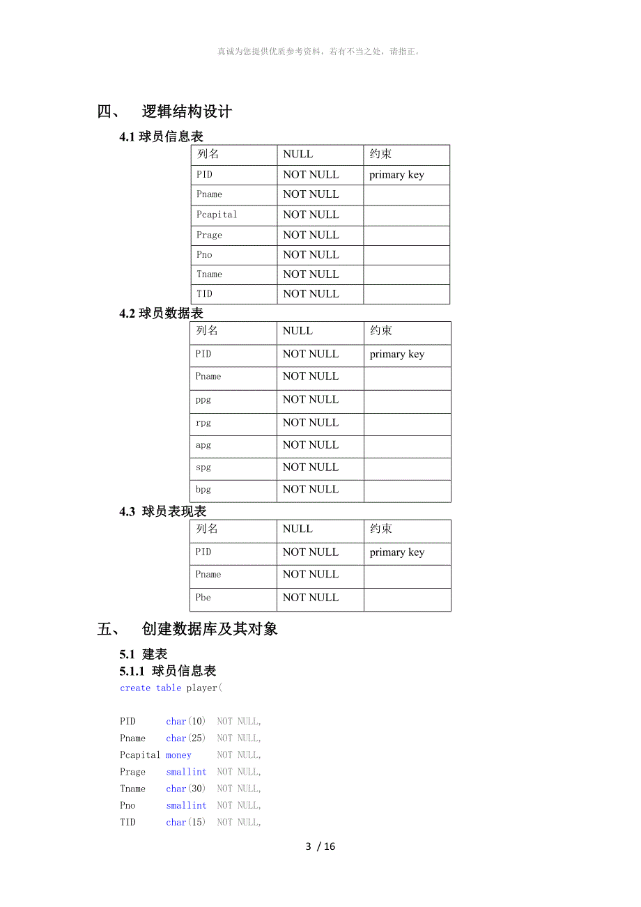 NBA球员管理系统_第4页