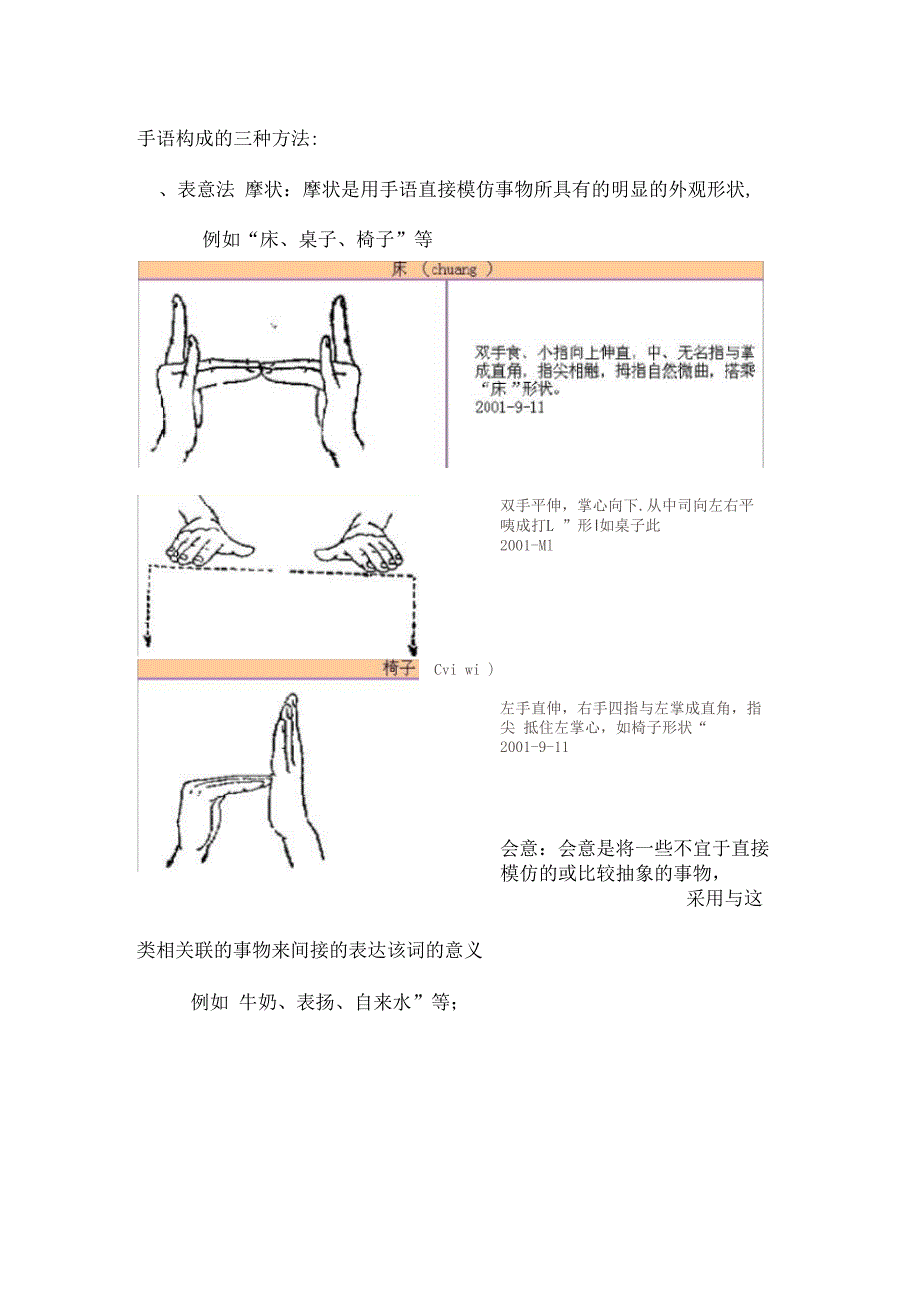 手语构成的三种方法_第1页