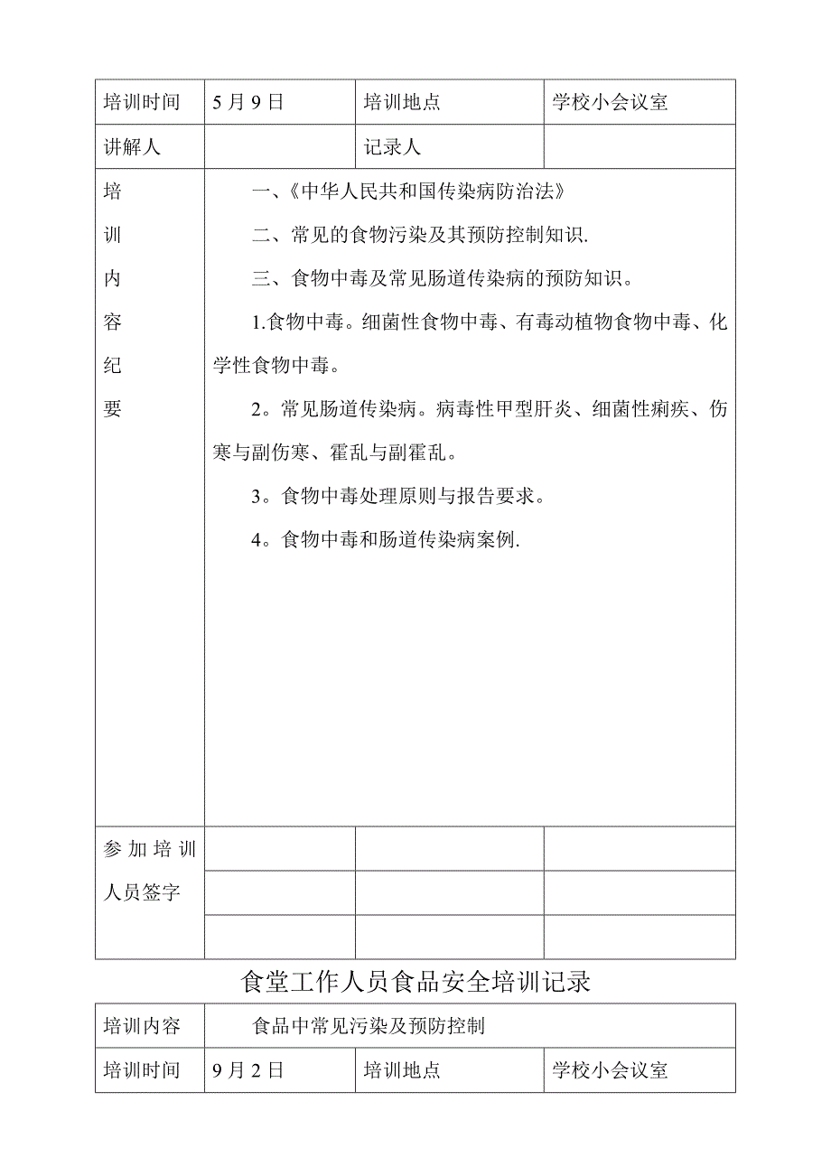 学校食堂工作人员食品安全培训记录2_第3页