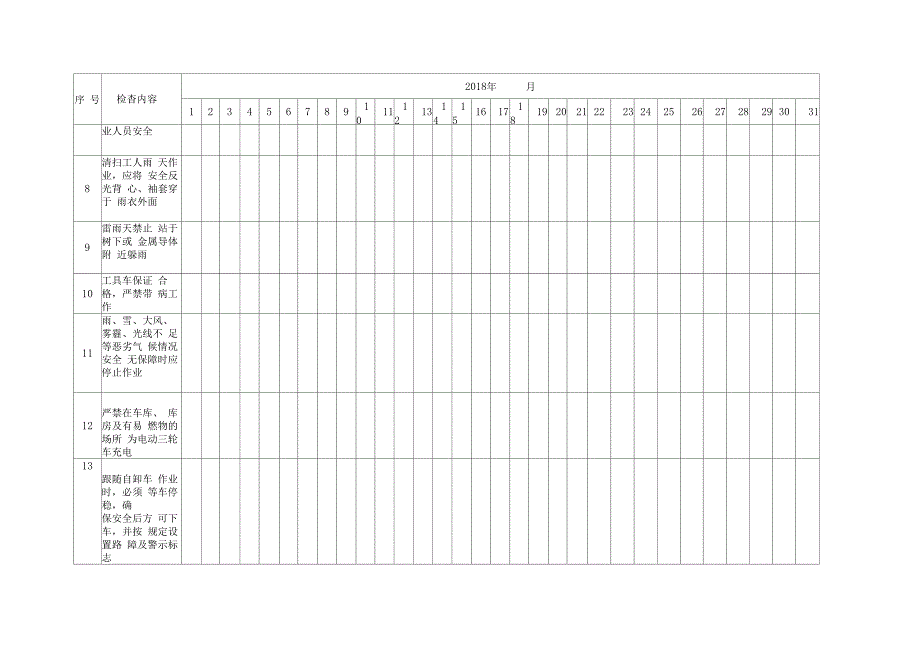 环卫日常安全检查表_第2页